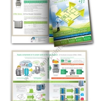 brochure design anest