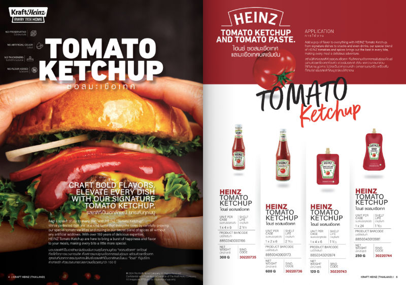 ออกแบบ Key Visual