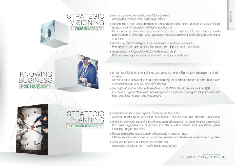 ทำ company profile