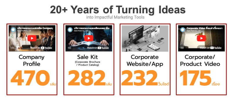 Corporate Storytelling