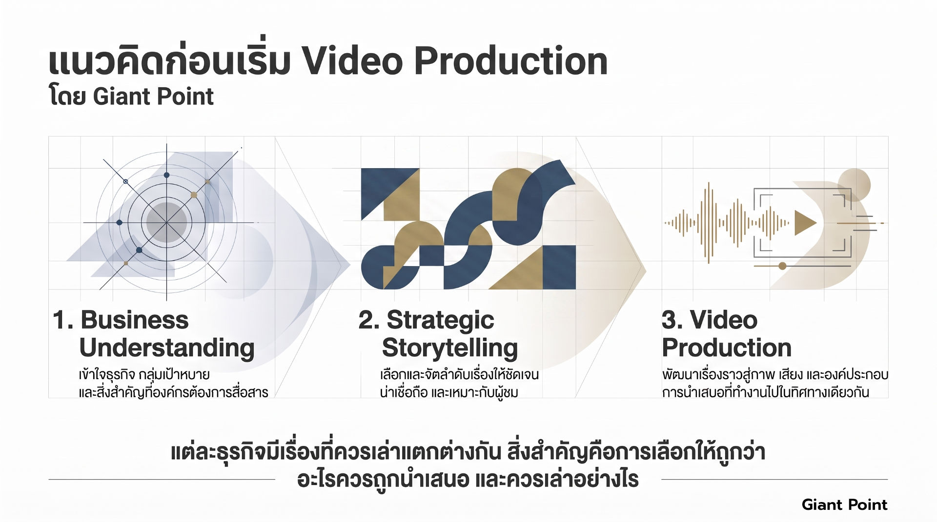 video production company