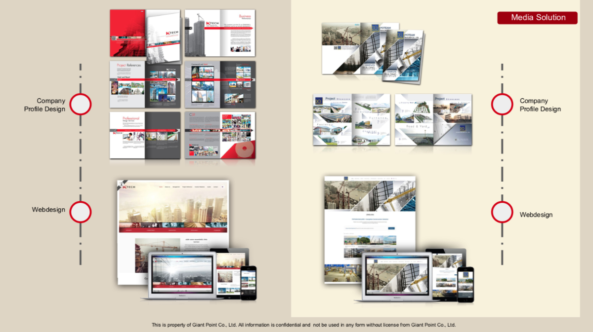 Company Profile