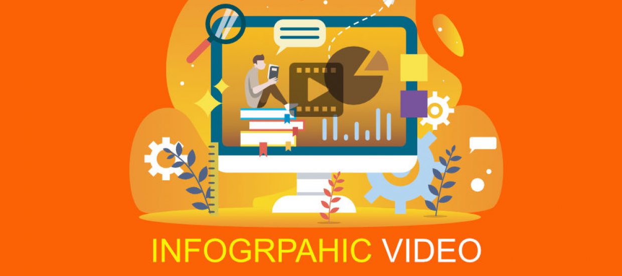 Infographic Video ตัวช่วยในการสื่อสารข้อมูลที่ง่ายและชัดเจน